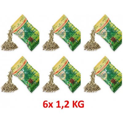 ZelenáEdge Trávníkové pelety "Regenerace" obalované trávníkové osivo pro trávníky + dosévání 7,2 KG – Zboží Mobilmania