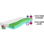 Interier-Stejskal CAPRI DUO – Sleviste.cz