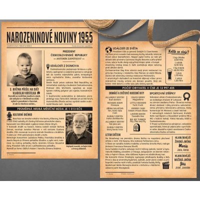 Narozeninové noviny 1955 – dvoustranné nebo jednostranné – Zboží Dáma