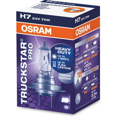 Osram Truckstar Pro+ H7 PX26d 24V 70W – Zbozi.Blesk.cz