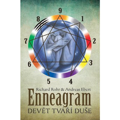 Richard Rohr: Enneagram - devět tváří duše – Hledejceny.cz