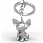 Přívěsek na klíče MTM Wa Whaa Fifinka – Zbozi.Blesk.cz