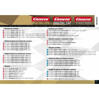 Přemostění new – Hledejceny.cz