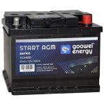 GOOWEI ENERGY 12V 60Ah 660A AGM60 – Hledejceny.cz