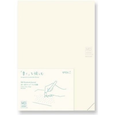 Zápisník Journal Codex A5 tečkovaný, denní – Zboží Živě