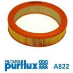 Vzduchový filtr PURFLUX A822 – Hledejceny.cz