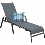 Pesaro DOPPLER káro – Zboží Mobilmania