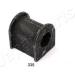 Loziskove pouzdro, stabilizator JAPANPARTS RU-335