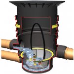 Graf Filtrační šachta DN 600 pojízdná do 3,5 t – Hledejceny.cz