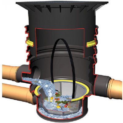 Graf Filtrační šachta DN 600 pojízdná do 3,5 t – Hledejceny.cz