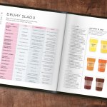 Bible piva - Mark Dredge – Zboží Mobilmania