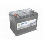 Varta Professional Starter 12V 75Ah 420A 812 071 000 – Zbozi.Blesk.cz