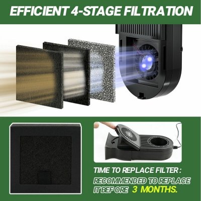 ReptiZoo LE004S – Zbozi.Blesk.cz