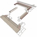 VELUX EDW 2000 SK06 114x118 – Zboží Mobilmania