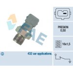 FAE 12460 – Hledejceny.cz
