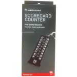 Masters Score Counter – Hledejceny.cz