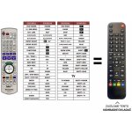 Dálkový ovladač Predátor Panasonic EUR7659Y60 – Hledejceny.cz