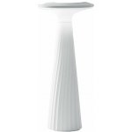 Faneurope LED-BRIO-BCO – Hledejceny.cz