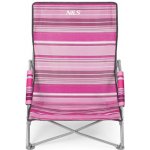 NILS Camp NC3035 růžové – Zboží Dáma