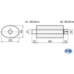 FOX UNI-75442088s – Hledejceny.cz