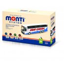 Monti System 31 Setra Gran Canaria 1:48