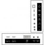 Philips 55BDL3511Q – Zboží Mobilmania