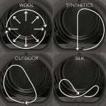 AEG T8DBG48SC – Sleviste.cz