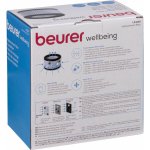 Beurer LR 220 filtr – Sleviste.cz