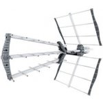 FTE HyDra 35G – Zboží Živě