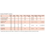 Soler&Palau TD 350/125 SILENT T – Zbozi.Blesk.cz