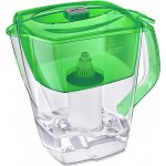 Barrier Grand Neo zelená – Zboží Mobilmania