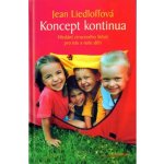 Koncept kontinua – Sleviste.cz