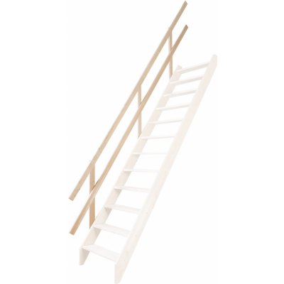 Fakro MXH-U – Hledejceny.cz