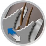 Remington MB4120 – Zbozi.Blesk.cz