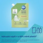 Canpol babies Náhradní náplň mycí prostředek na kojenecké lahve a savičky 1 l – Hledejceny.cz