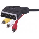 Emos SB2101 – Zboží Živě