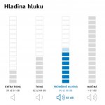 Bosch WTH85292BY – Zboží Dáma