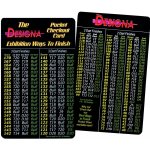 Designa Checkout Card Table – Zboží Dáma