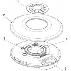 Eleman ORBIS CIRCUMAT