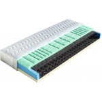 Dřevočal Petra – Zboží Mobilmania