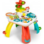 RicoKids 781100 – Hledejceny.cz