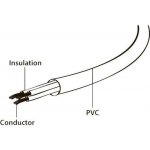 Gembird napájecí kabel IEC C13, černý, 1,8m - PC-186 – Hledejceny.cz