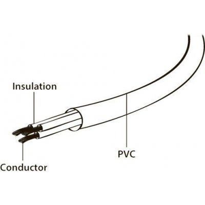 CABLEXPERT síťový 1,8m 220/230V PC-186 – Zboží Mobilmania