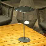Newgarden LUMSDN040ANWLNW – Hledejceny.cz