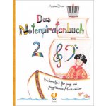 Das Notenpiratenbuch Band 2 Wieser AndreaPaperback – Hledejceny.cz