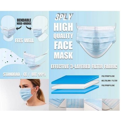 Berlingerhaus rouška jednorázová 3vrstvá sada BN Medical 50 ks – Zboží Dáma