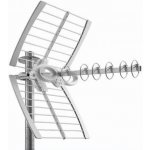 Fracarro Sigma 6HD – Zboží Živě