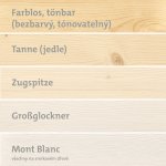 ADLER Česko Innenlasur UV 100 2,5 l Zugspitz – Zboží Mobilmania