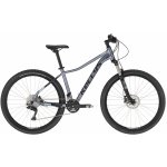 Kellys Vanity 80 2024 – Sleviste.cz