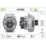 generátor VALEO 437393